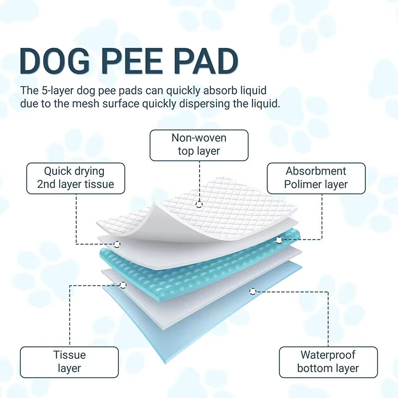NEW Absorbent Dogs Diapers Disposable Puppy 20/40/50/100PCS Training Pee Pads Quick Dry Surface Mat Clean Cushion Dog Supplies