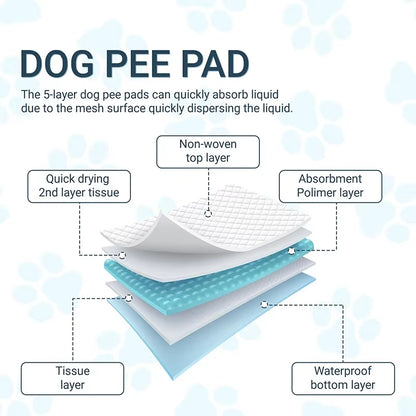NEW Absorbent Dogs Diapers Disposable Puppy 20/40/50/100PCS Training Pee Pads Quick Dry Surface Mat Clean Cushion Dog Supplies
